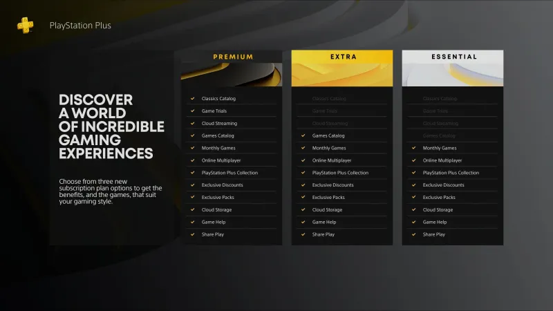 PSA: New PlayStation Plus Tiers Available Today, Upgrading Converts To Yearly Plan Automatically