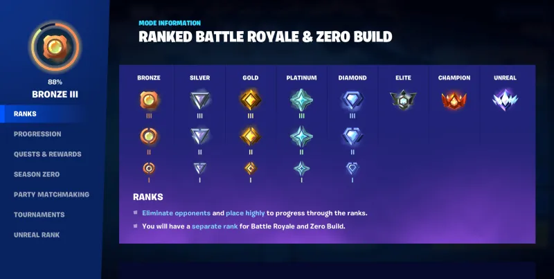 Fortnite Is Getting A New Ranked Mode