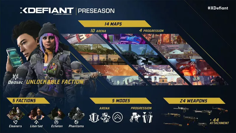 XDefiant Open Beta Launches June, Full Game Later This Summer