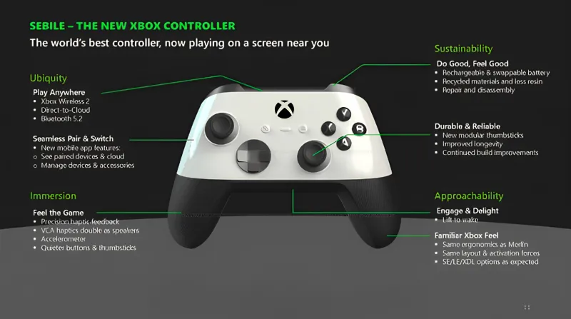 Court Docs Reveal Microsoft Is Planning Xbox Series X Refresh With New Controller In 2024