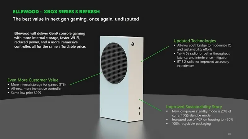 Court Docs Reveal Microsoft Is Planning Xbox Series X Refresh With New Controller In 2024