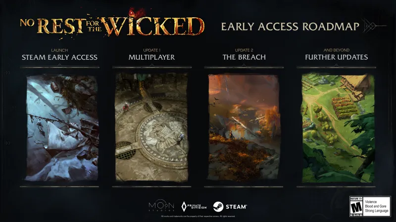 Early Access Roadmap And Cerim's Crucible Endgame Content