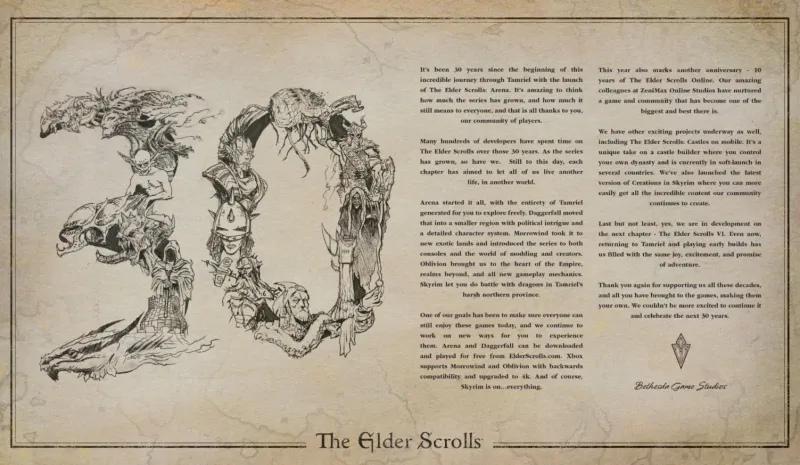 Bethesda Gives A Small Update On The Elder Scrolls 6