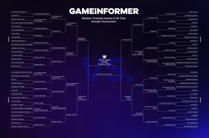 Game Informer Readers Name Zelda: Ocarina Of Time As Greatest Game Of All Time