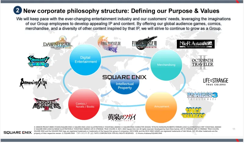Square Enix Will 'Aggressively' Pursue Multiplatform Strategy In Company Reboot