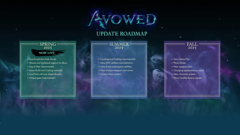 Obsidian’s Avowed 2025 Roadmap Includes New Abilities, Weapons, New Game Plus, And More 