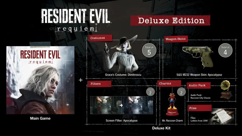 Capcom Reveals Resident Evil Requiem Switch 2 Pro Controller, Deluxe Edition Goodies, Amiibo, And More
