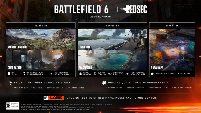 Battlefield 6 2026 Roadmap Reveals New Maps, Ranked Play, Naval Warfare, And More