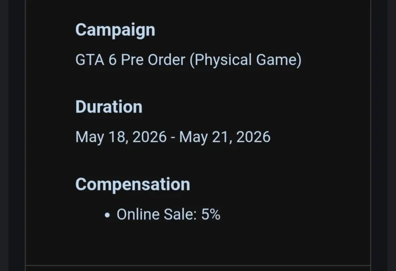 Best Buy May Have Leaked Grand Theft Auto VI Preorders Going Live Monday