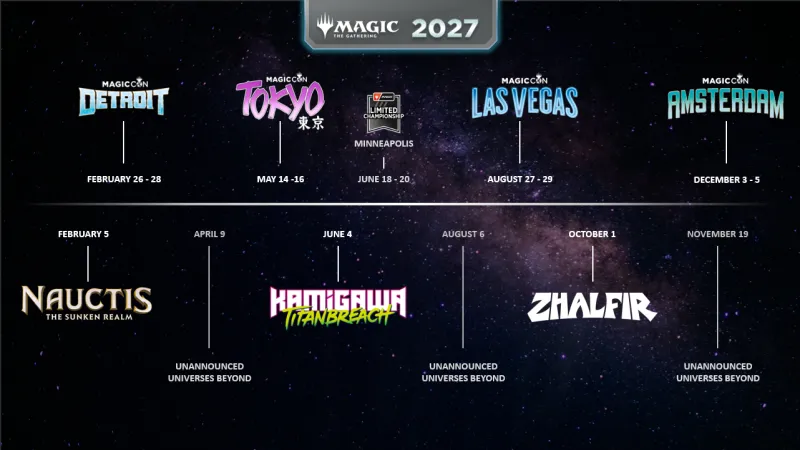 Magic: The Gathering Unveils Its 2027 In-Universe Sets, Including Underwater Adventure And Giant Robots