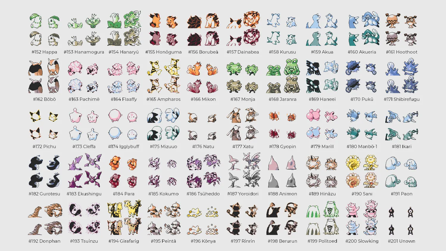 Team Spaceworld's Samuel Messner compiled this collection of the front, back, and shiny sprites for all the Generation II Pokémon in the Space World demo, complete with their English and transliterated Japanese names.
