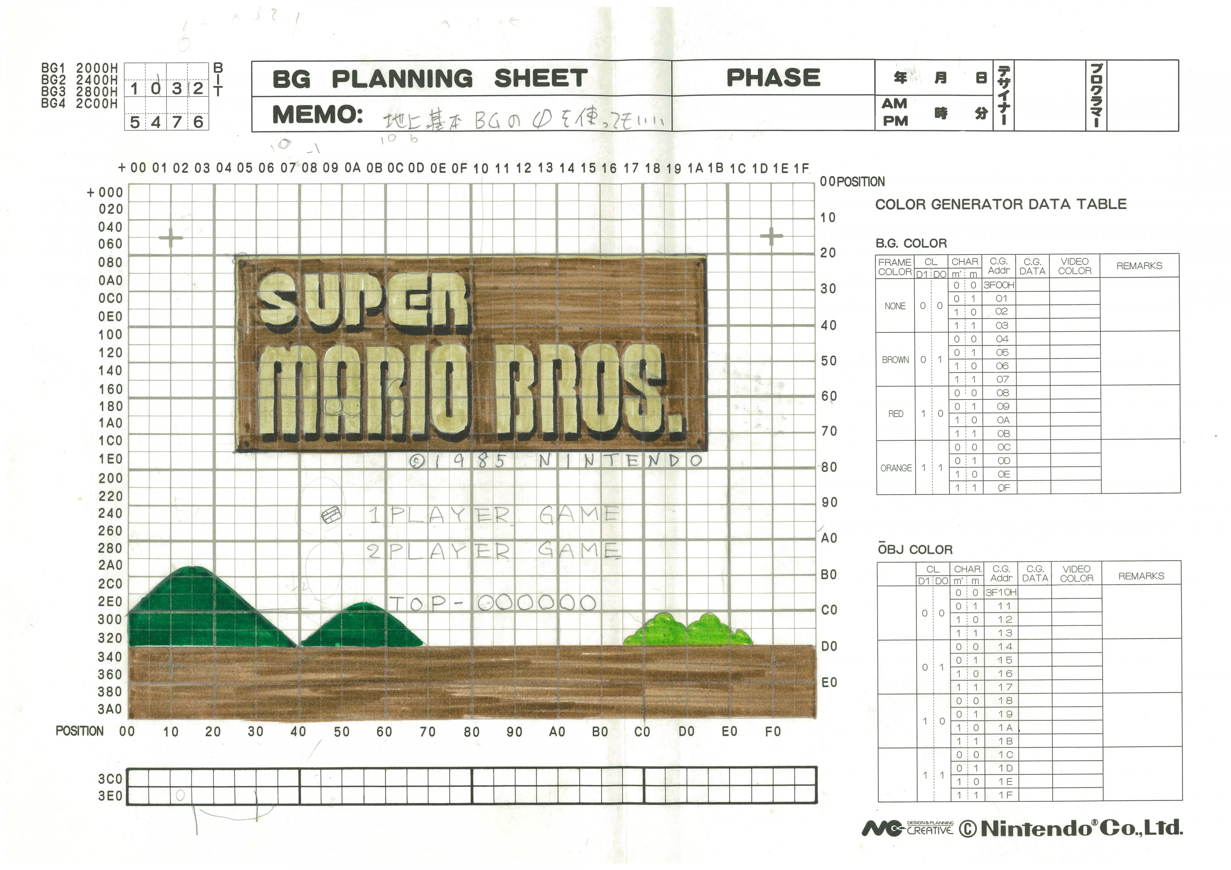 Making Mario: A Look Back At The First 30 Years