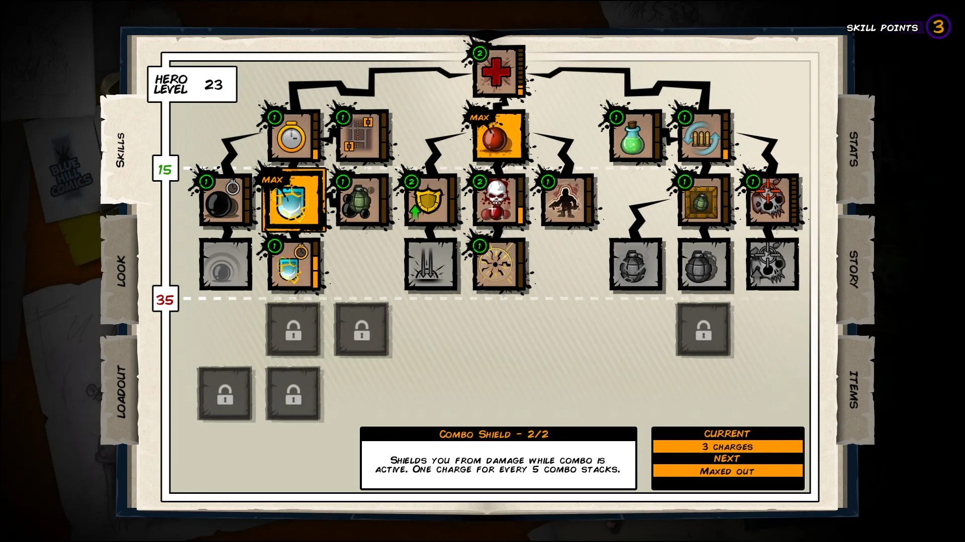 Fury Unleashed Review – Old-School Shooting With A Roguelike Bite