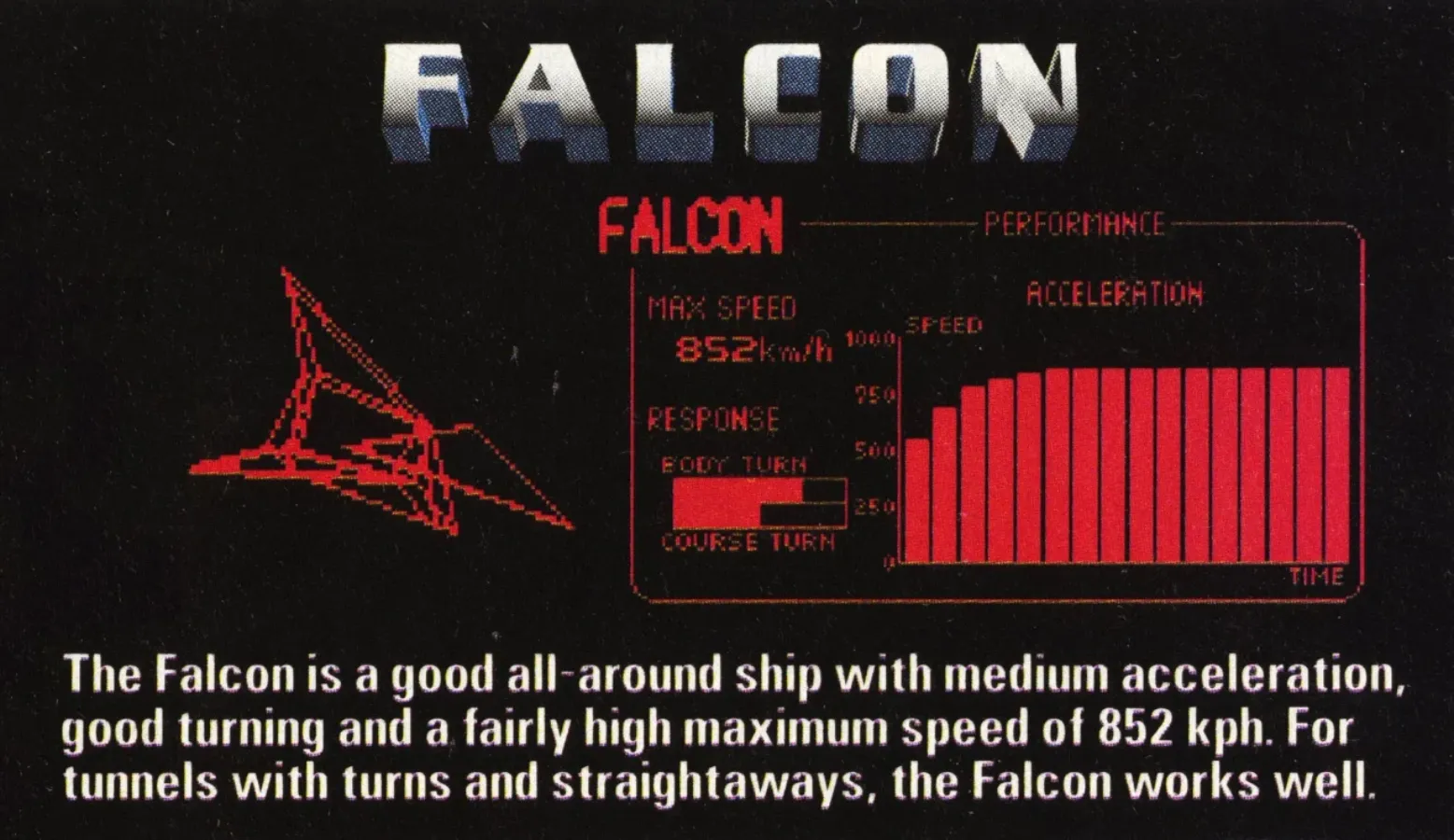 Virtual Boy F-Zero Spinoff That Never Released ‘Was Done,' According To Former Nintendo Producer 