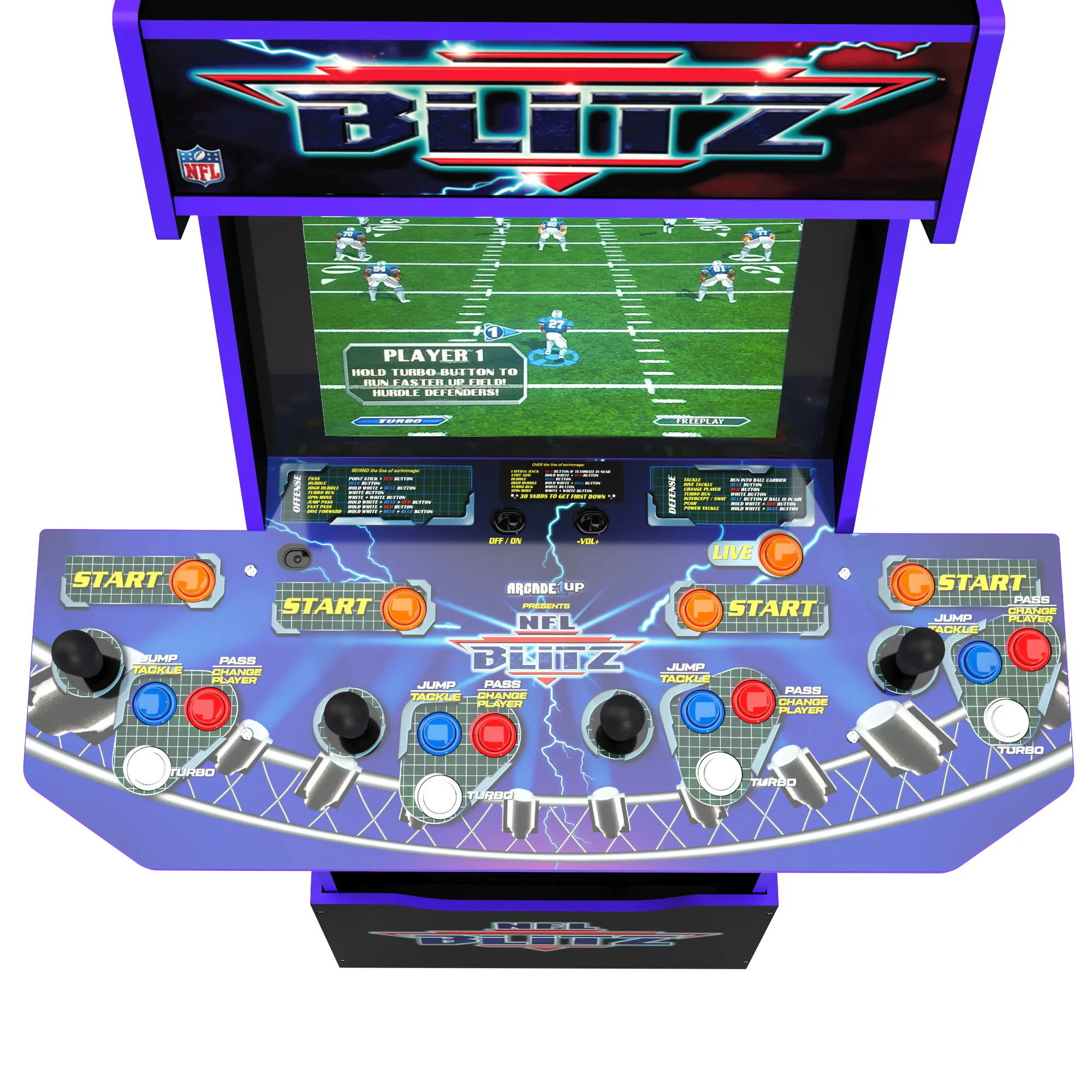 Arcade1Up's NFL Blitz Legends Cabinet Is A Hard-Hitting Stroll Down Memory Lane