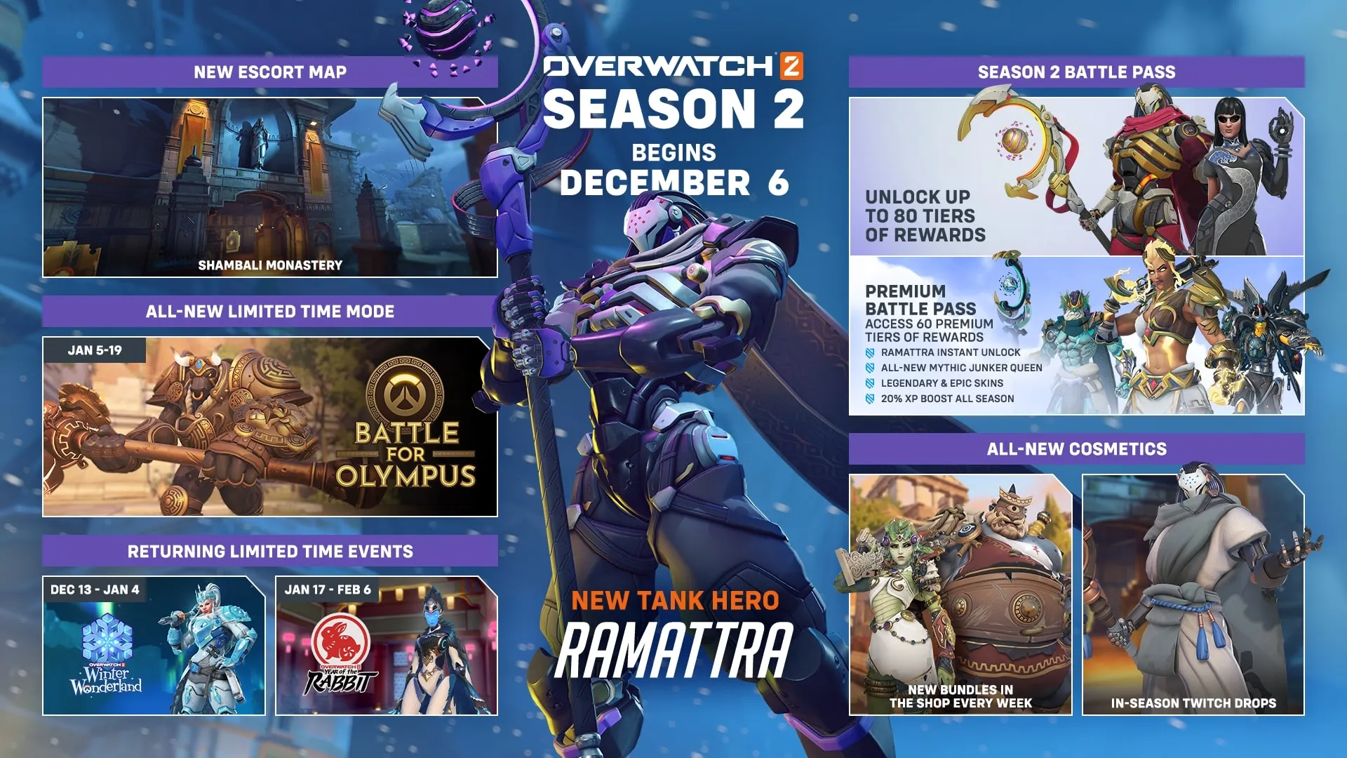 Overwatch 2 Season 2: New Map, Battle Pass, Holiday Events, And More Revealed