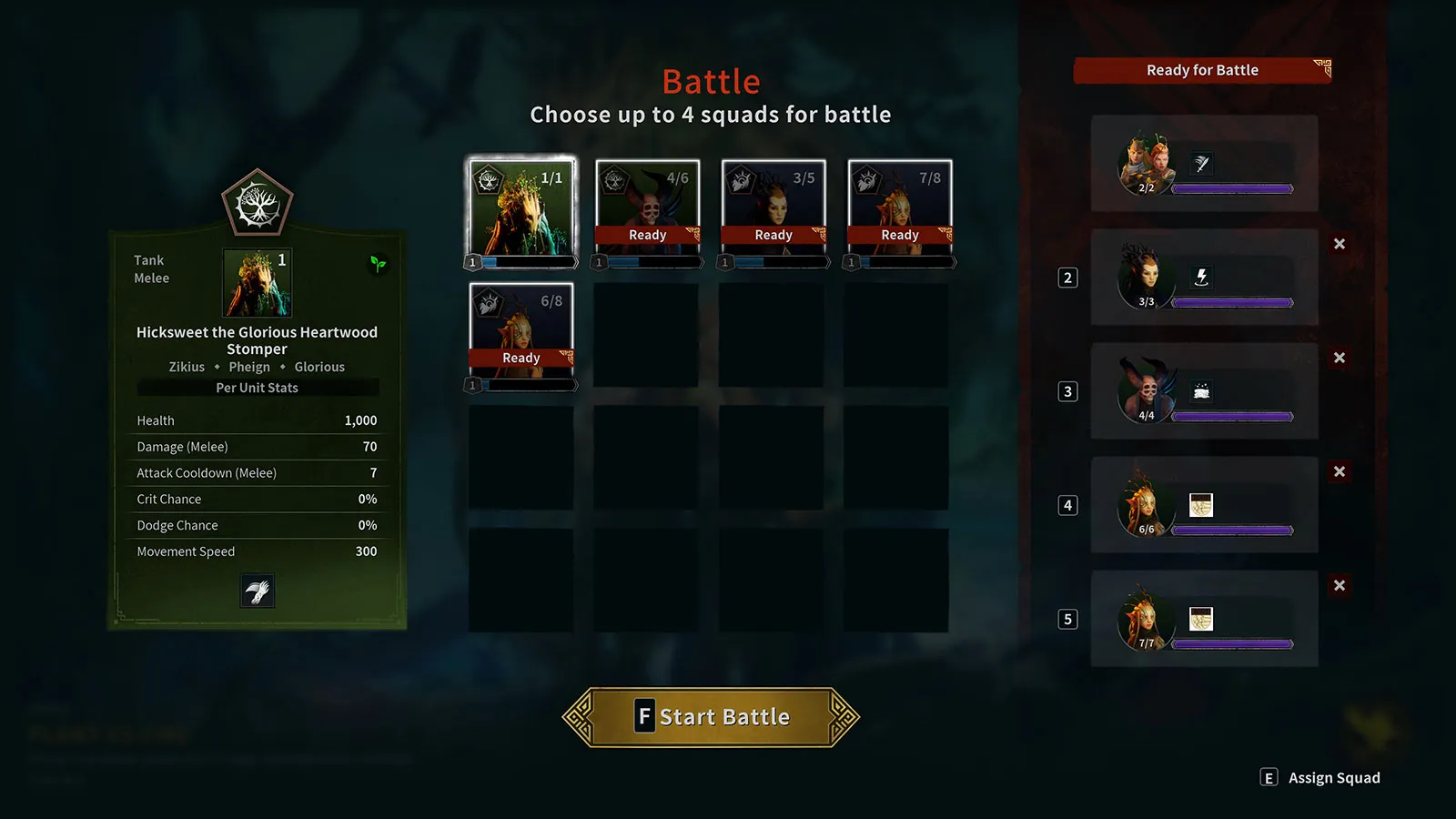 Combining Classic Warcraft/StarCraft RTS Gameplay With A Roguelike Structure