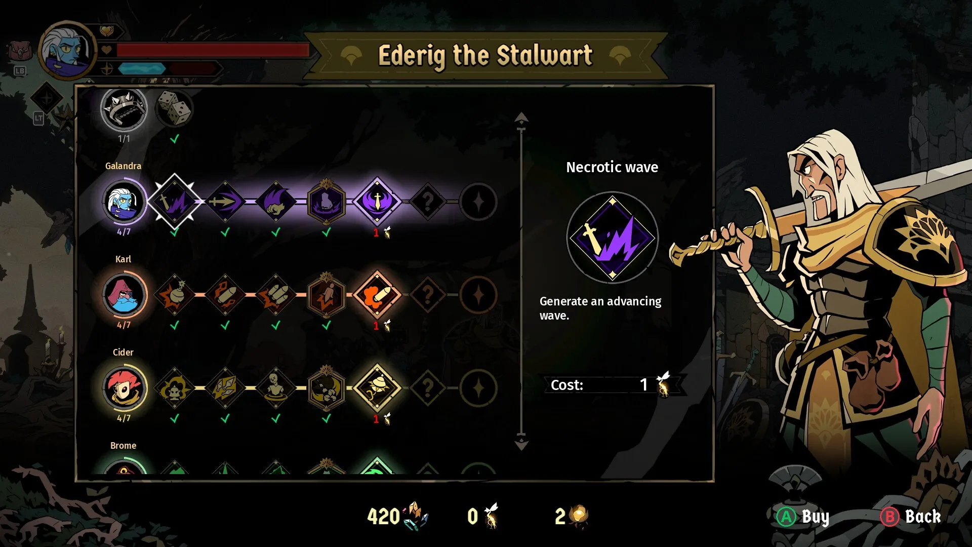 The Sweet Spot