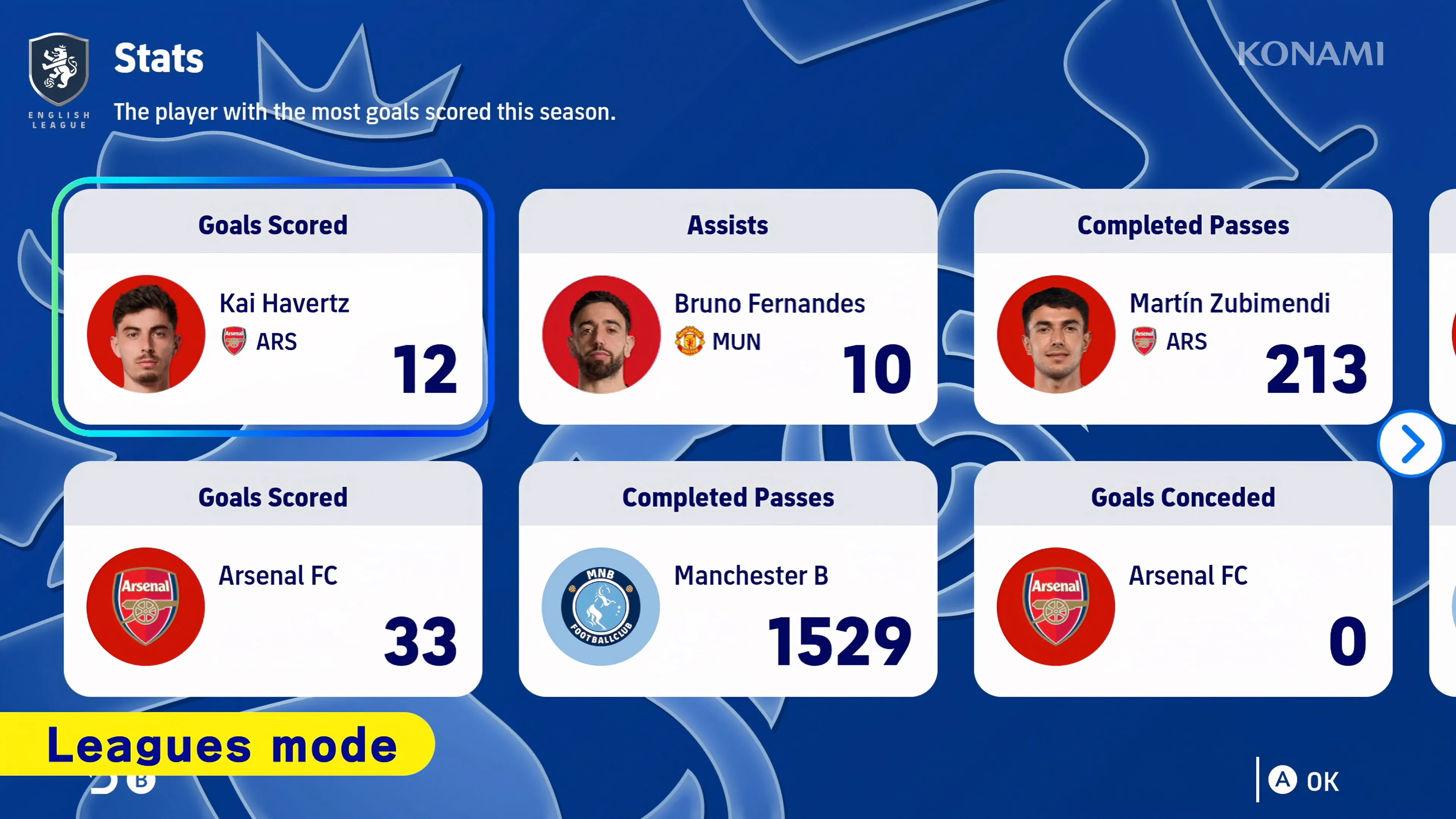 Everything Konami Showed At Its 2026 Press Start Showcase