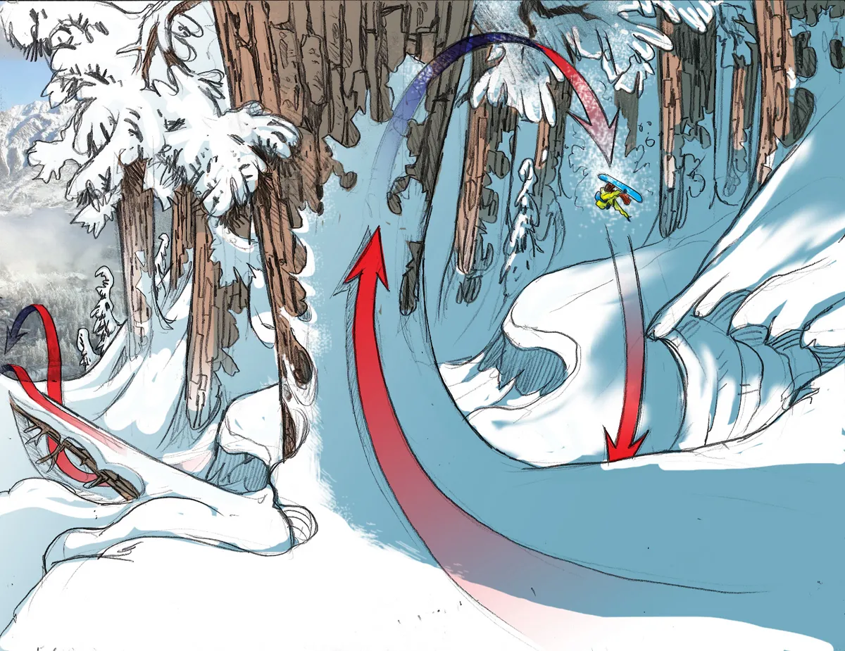 SSX Review: Fighting For Survival, Fighting For Fun