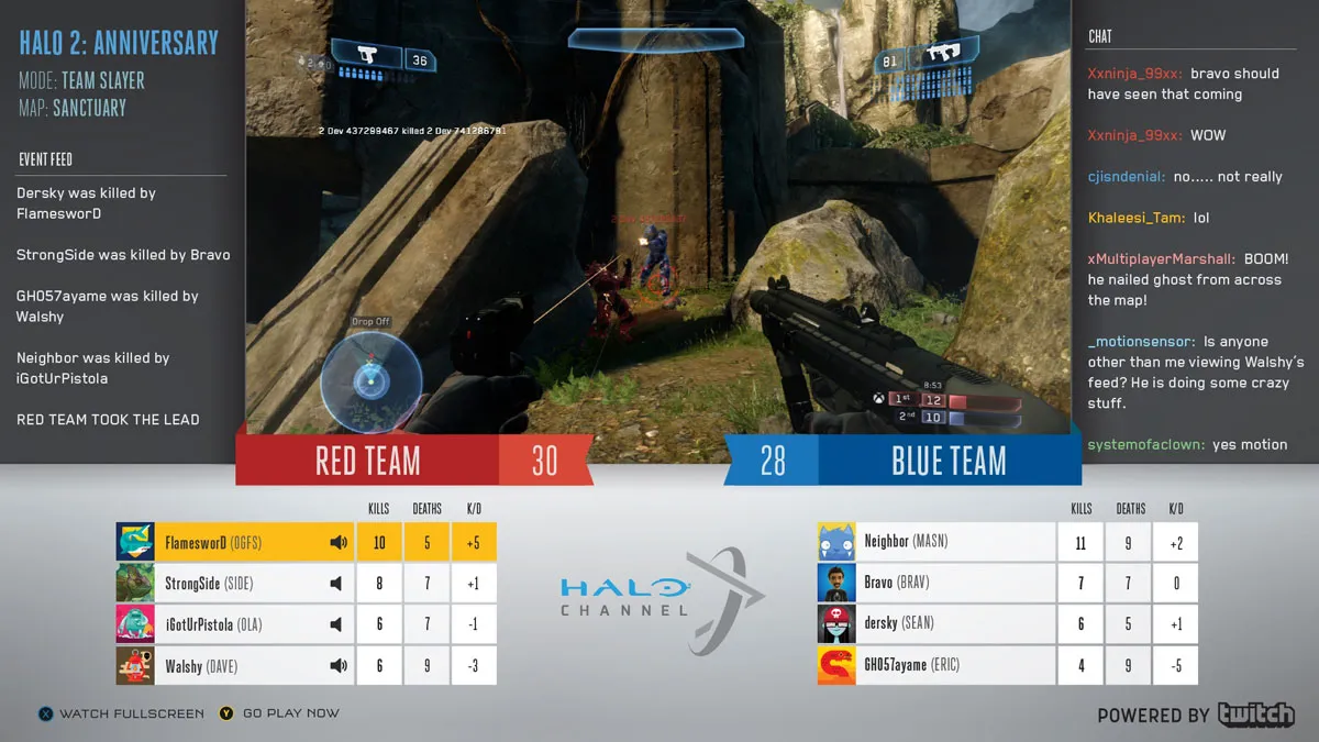 PAX Offers More Details On Halo: Nightfall And What To Expect From The Halo Channel