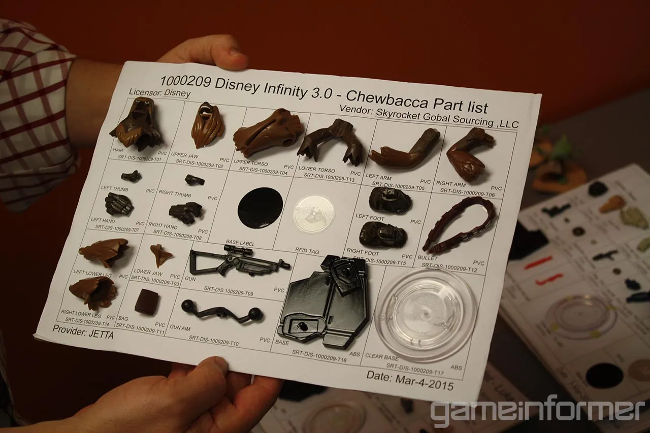 See A Dismantled Chewbacca And More In Our Disney Infinity 3.0 Photo Gallery