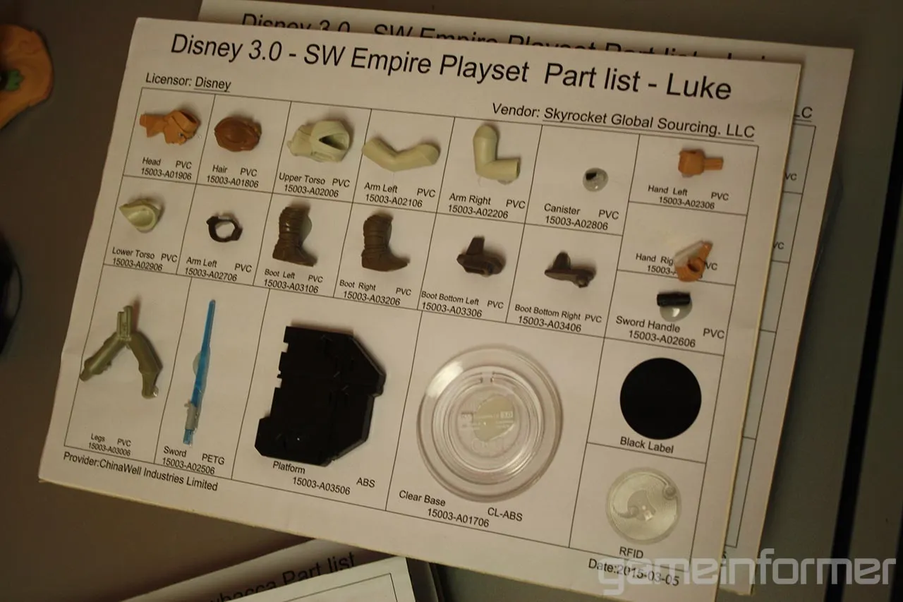 See A Dismantled Chewbacca And More In Our Disney Infinity 3.0 Photo Gallery