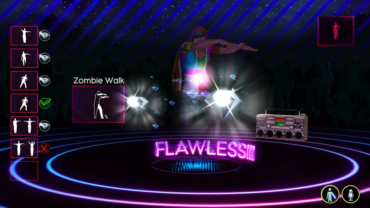 An Iterative Sequel To An Innovative Dance Experience