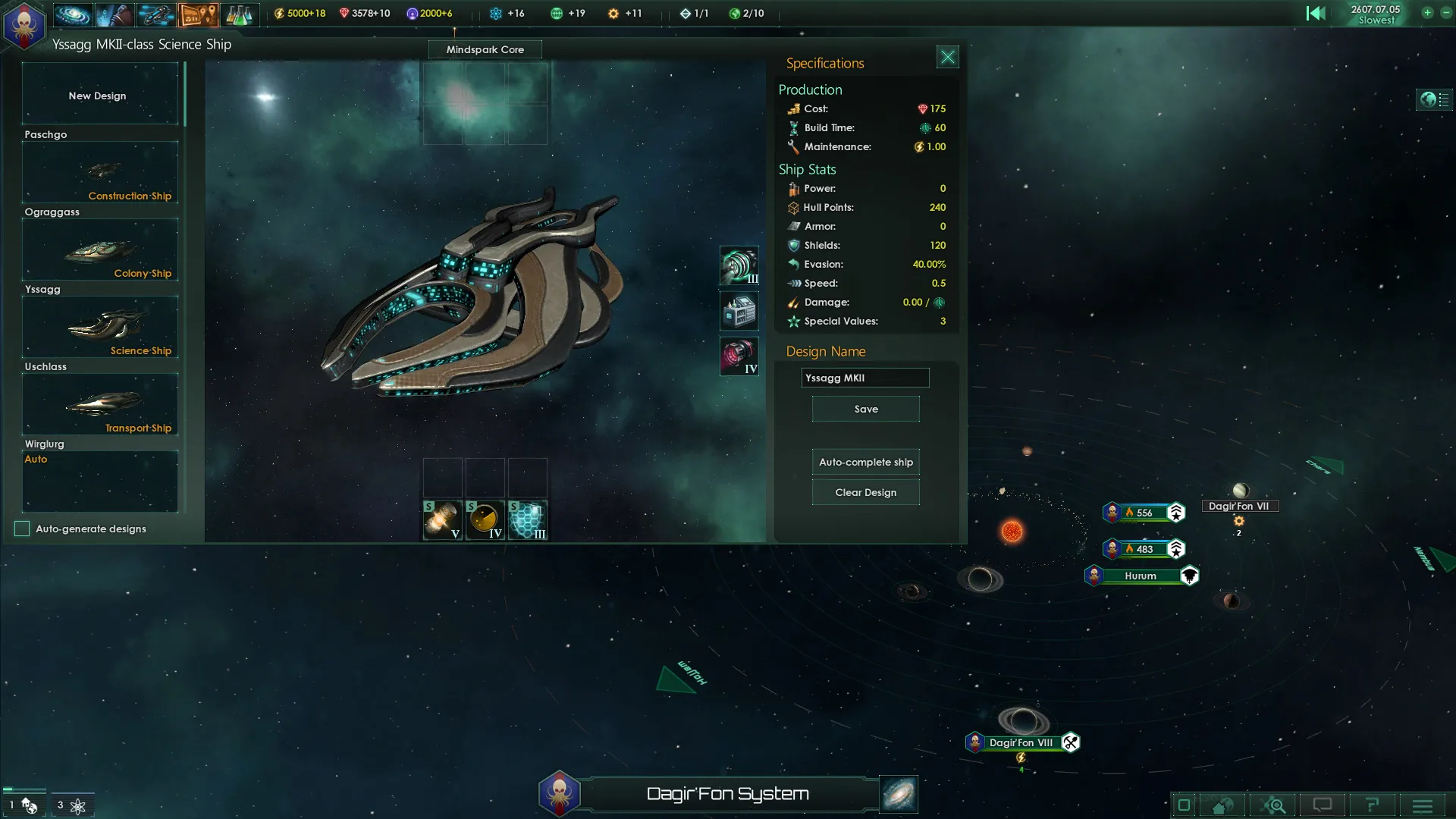 Space Race Relations