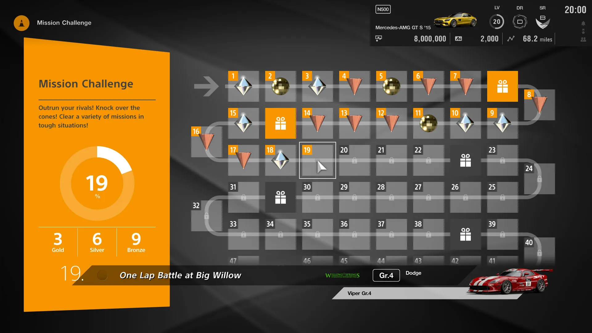 GT Sport Coming Out This Fall