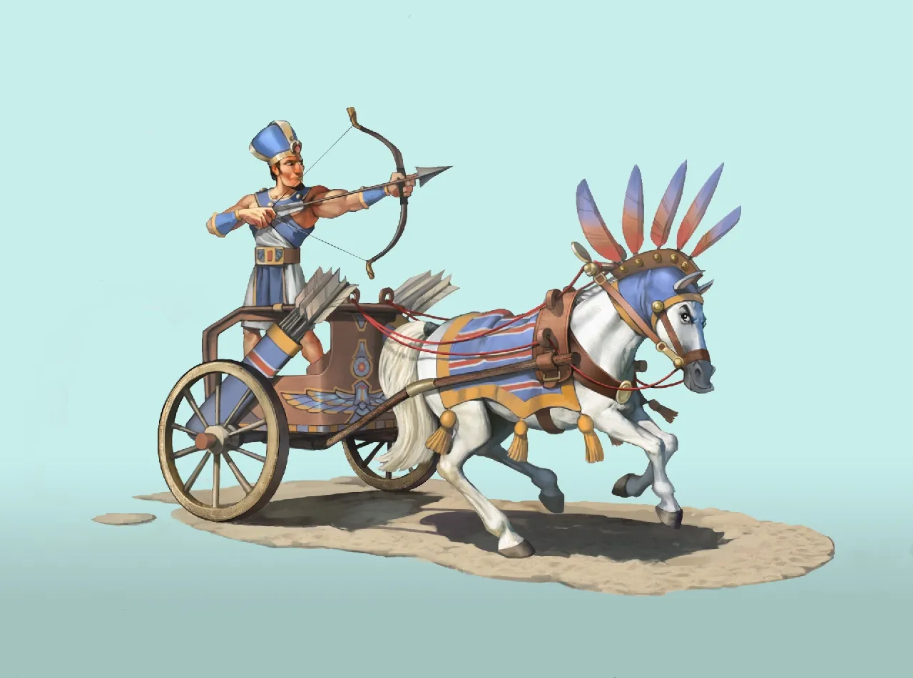 Launch Trailer Charts The History Of Human Achievement
