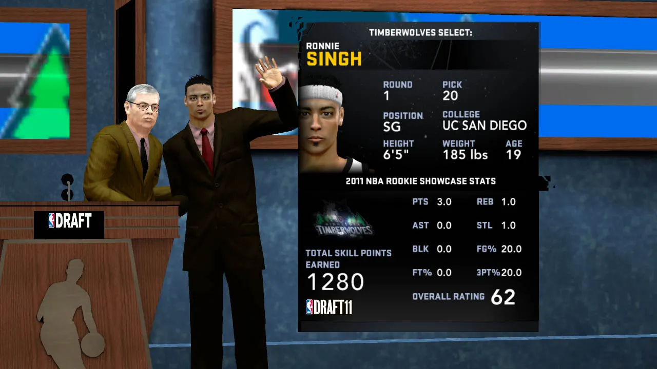 Visual Concepts Dishes NBA 2K12 My Player Mode Details