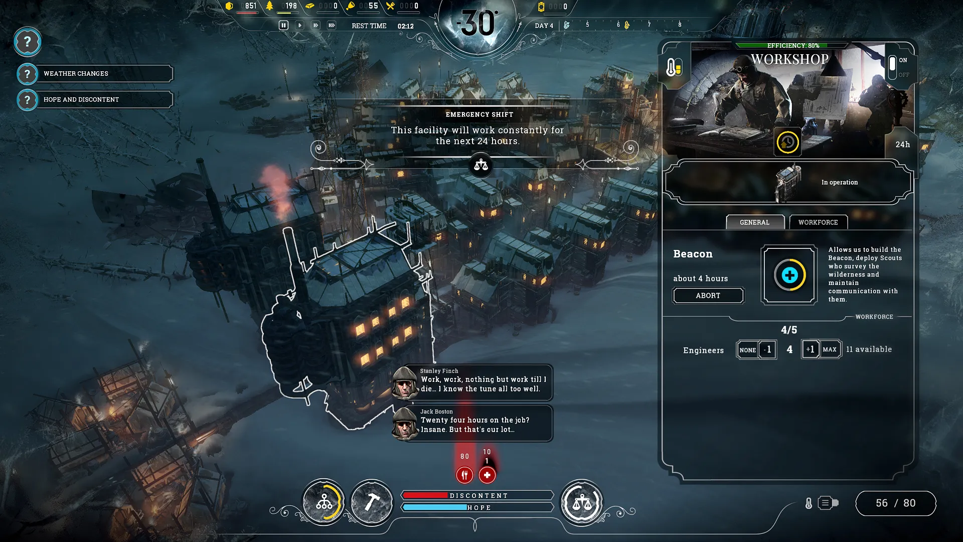 Keeping Your City Alive In A Harsh Winter