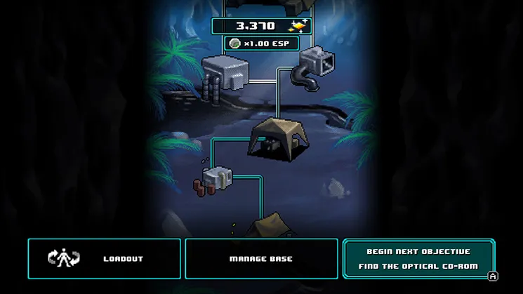 Repetitive Mission Creep
