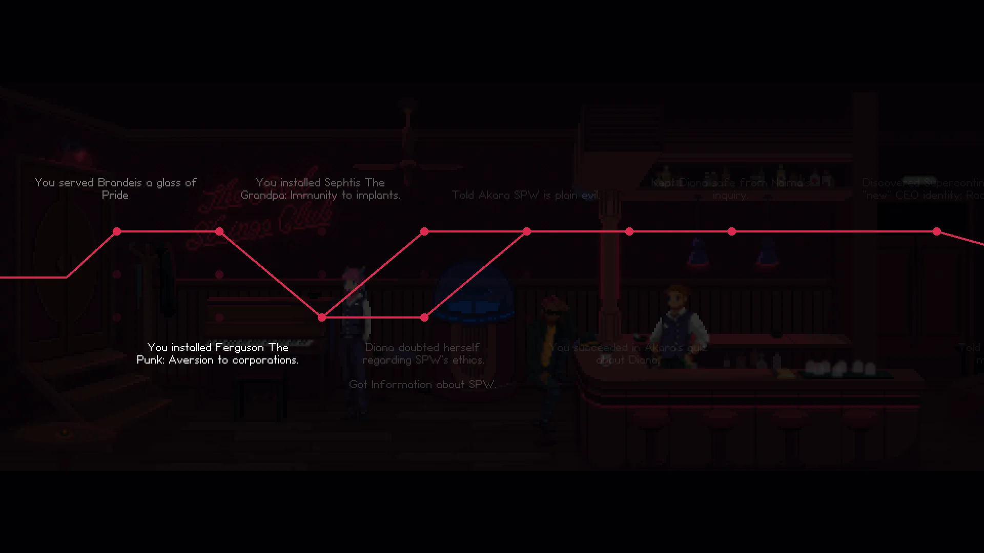 A Philosophical Tale Hindered By Flawed Controls