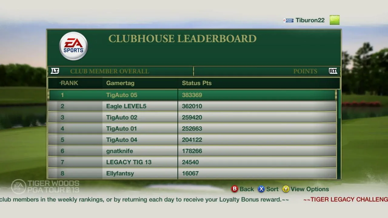 Tiger 13's Online Country Clubs & Much More