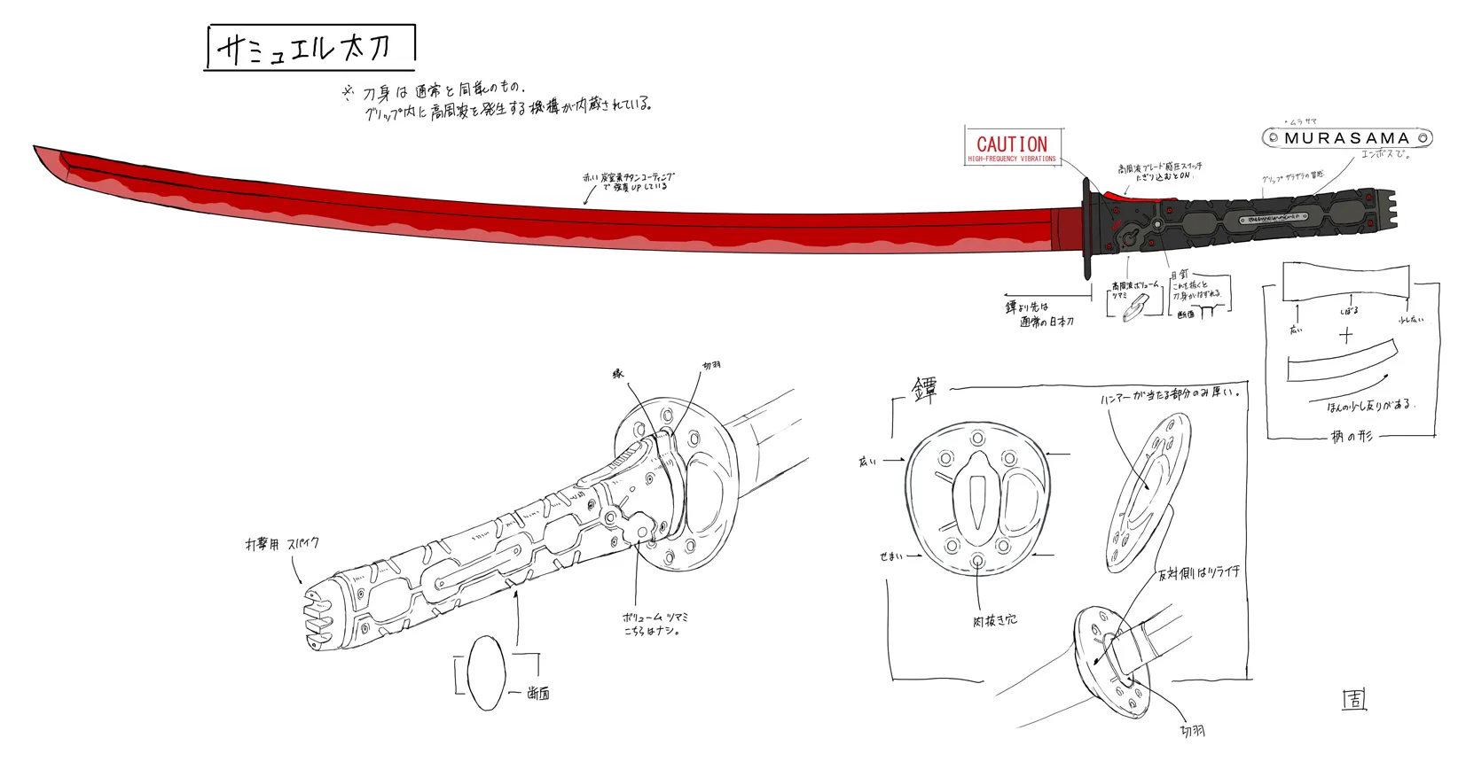 Metal Gear Rising: Revengeance Concept Art Sheds Light On New Characters