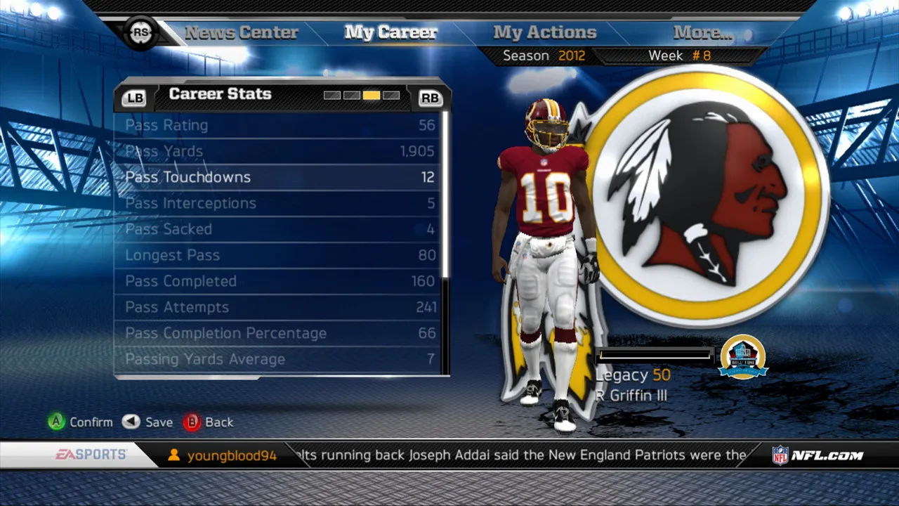 Madden Addresses Some Crucial Areas