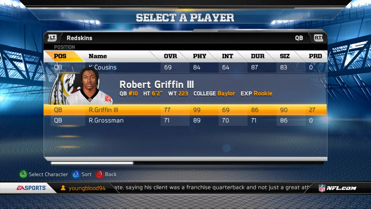 Madden Addresses Some Crucial Areas