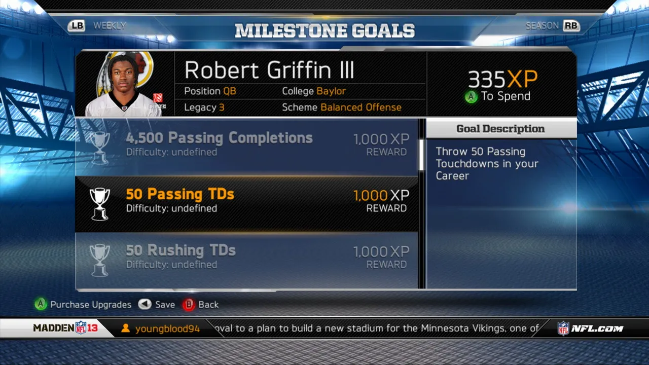 Madden Addresses Some Crucial Areas