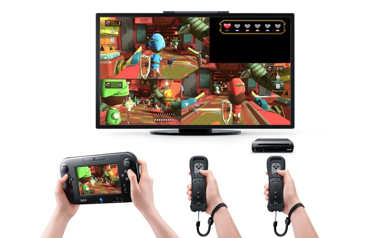 An Adequate Introduction To The Wii U