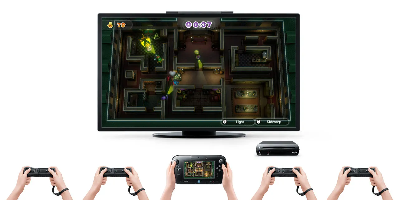 An Adequate Introduction To The Wii U