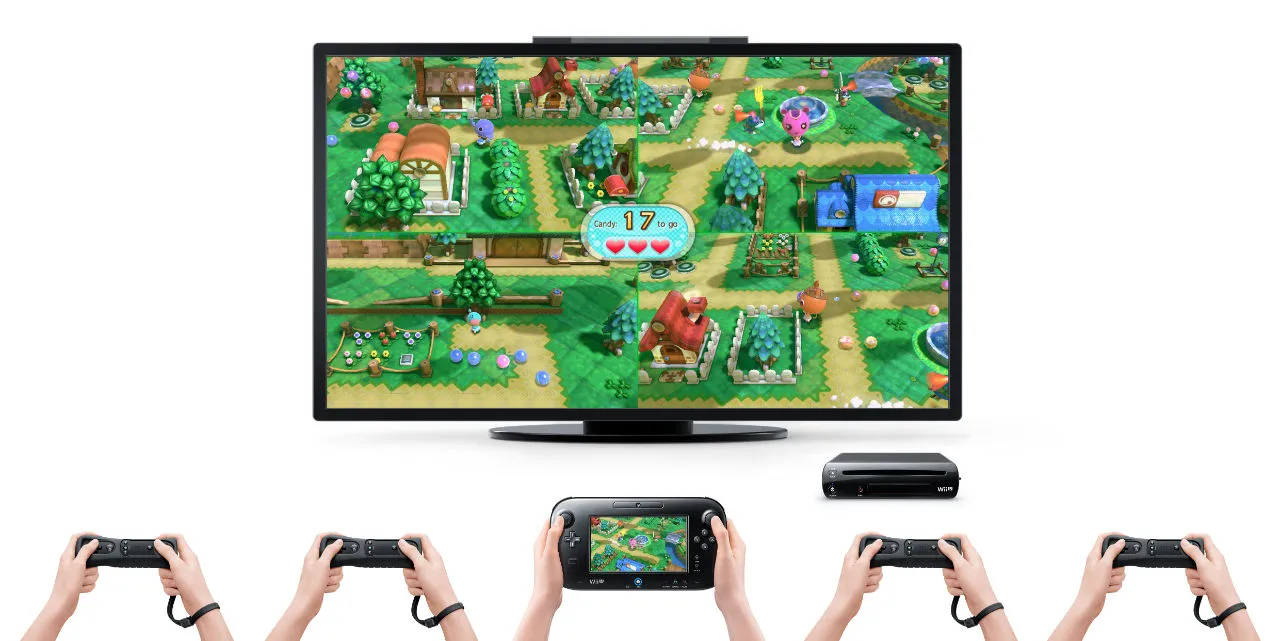 An Adequate Introduction To The Wii U