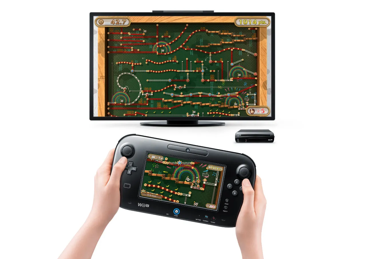 An Adequate Introduction To The Wii U