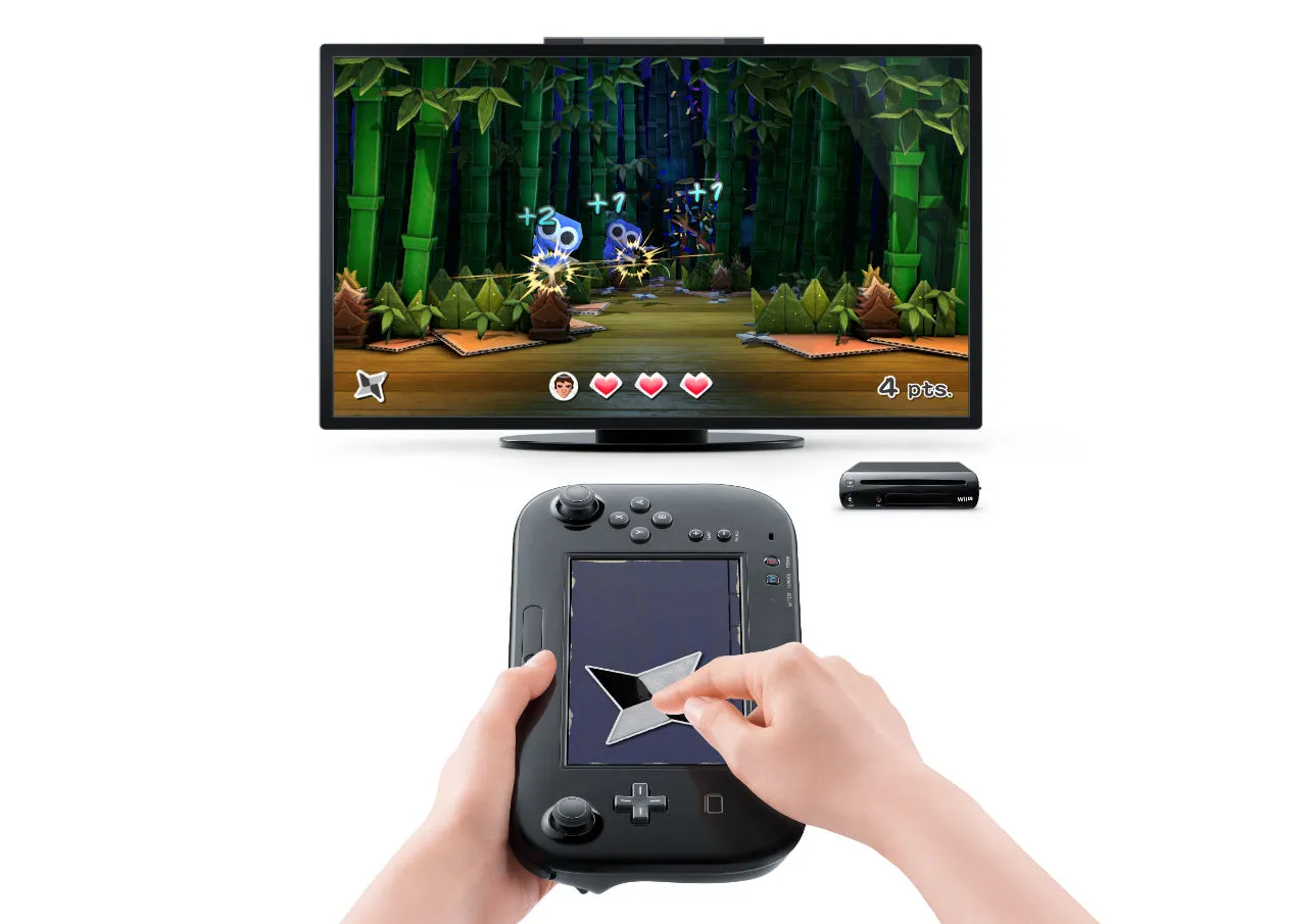 An Adequate Introduction To The Wii U