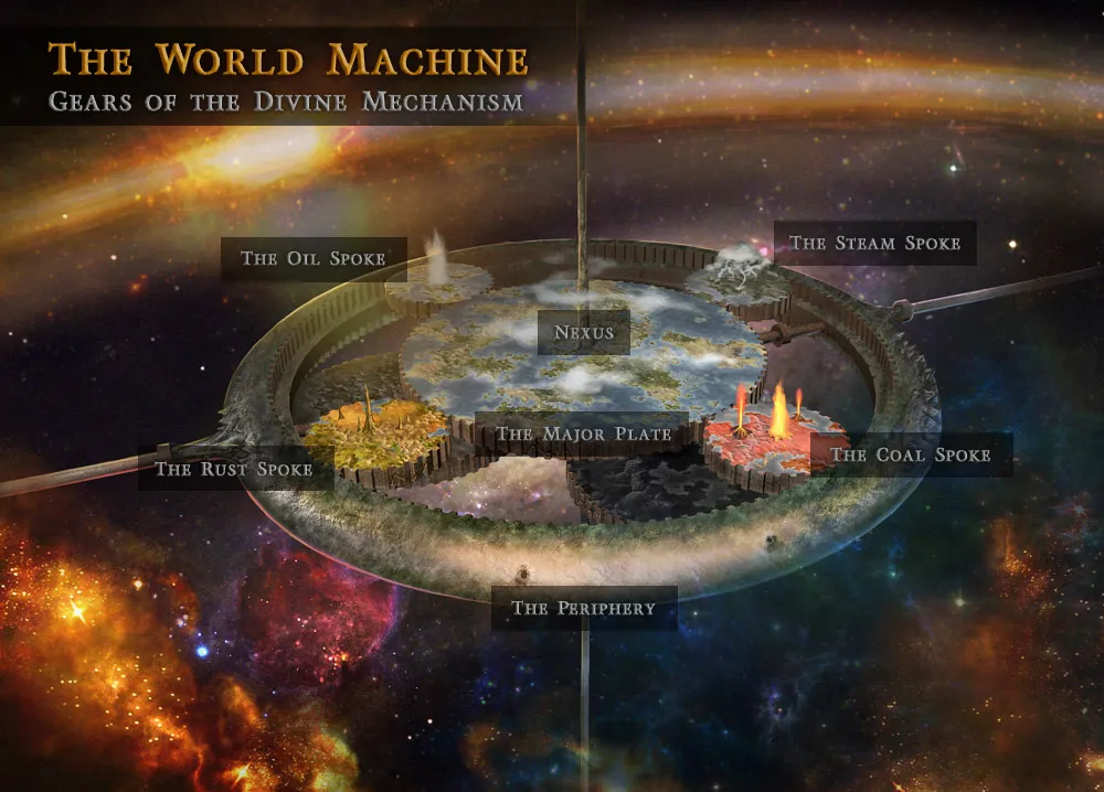 Rage Against The Machine In Upcoming Steampunk MMO