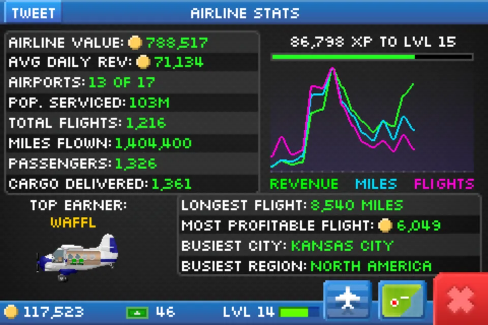Nimblebit’s Airline Sim Nails The Takeoff 