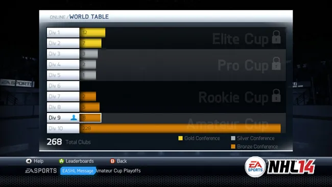 EA Canada Outlines NHL 14 Online Improvements