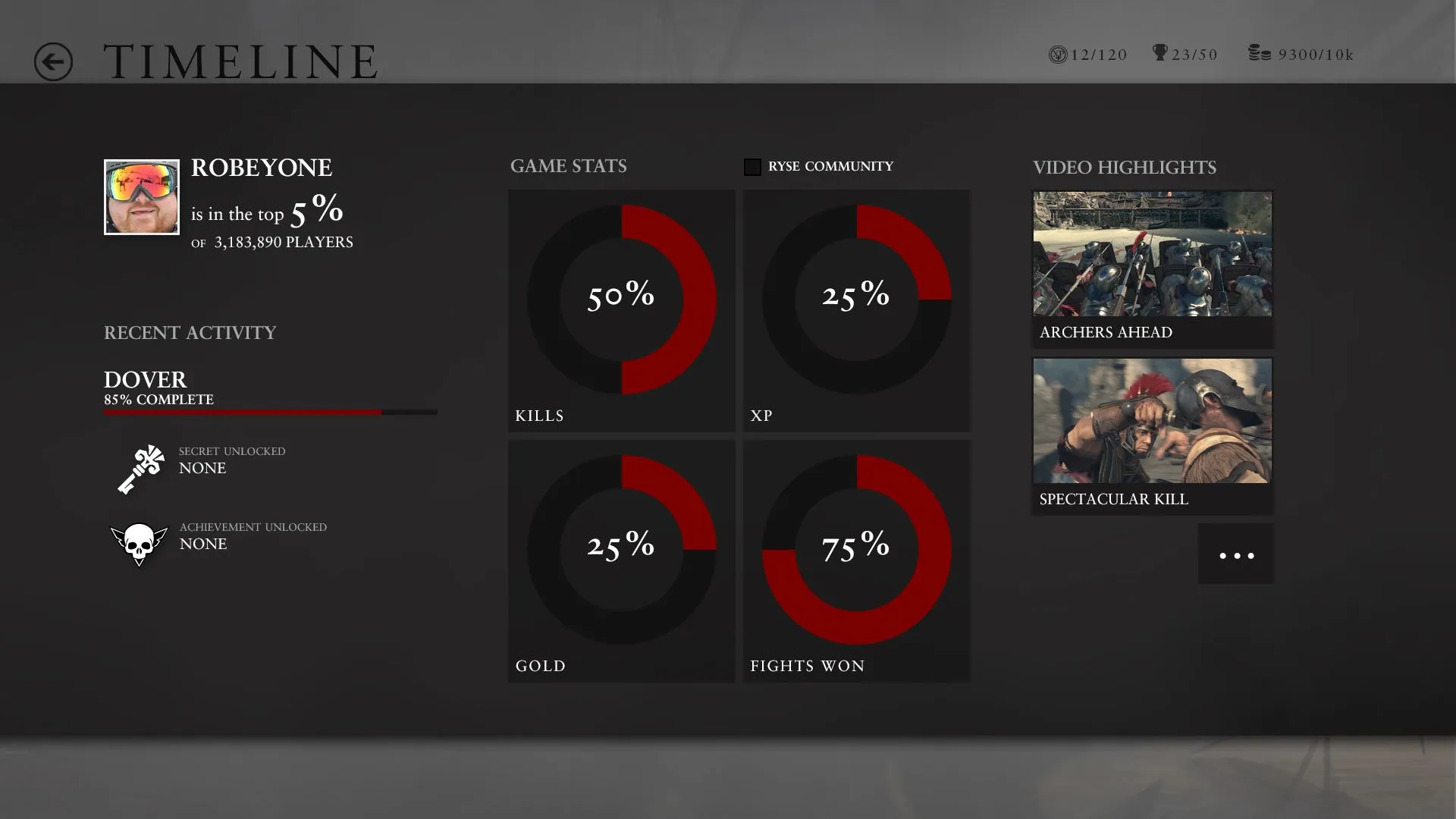 Watch The Ryse: Son Of Rome E3 Gameplay Demo (Trailer Added)