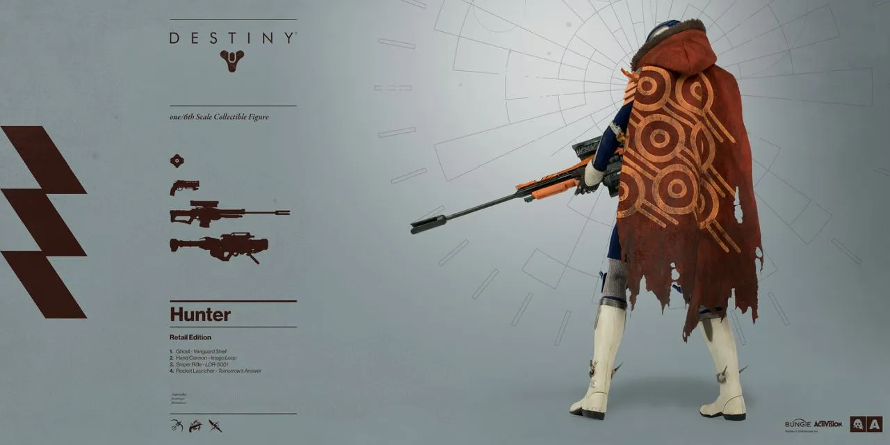 New Wave Of Expensive Destiny Figures Coming From 3A 